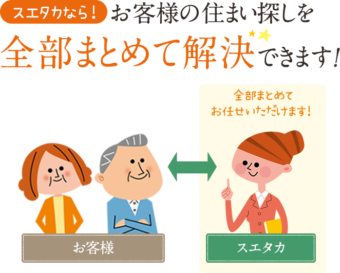 スエタカなら！お客様の住まい探しを全部まとめて解決できます！