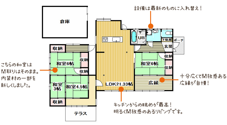 リノベーション後の間取り写真